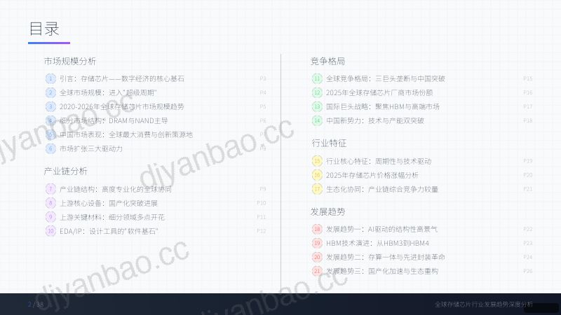 【起点财经】:全球存储芯片行业发展趋势深度分析 第2页