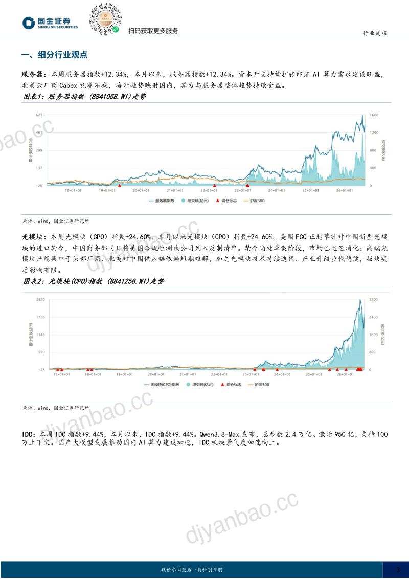 【国金证券】：通信行业研究：FCC禁令草案扰动光模块，国产大模型跃升商业化加速 第3页