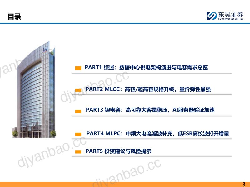【东吴证券】：AI服务器电容研究系列一：芯片侧供电升级，MLCC量价弹性先行 第3页