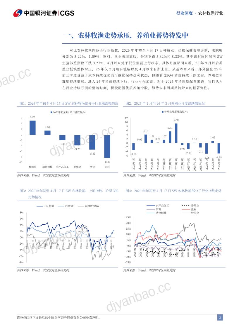 【中国银河证券】：“读懂猪周期”系列报告二十四：详解产能&效率框架，穿透猪价长短期走势 第3页