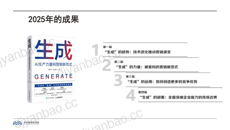 分论坛A-明略-生成AI生产力重构营销新范式 第3页