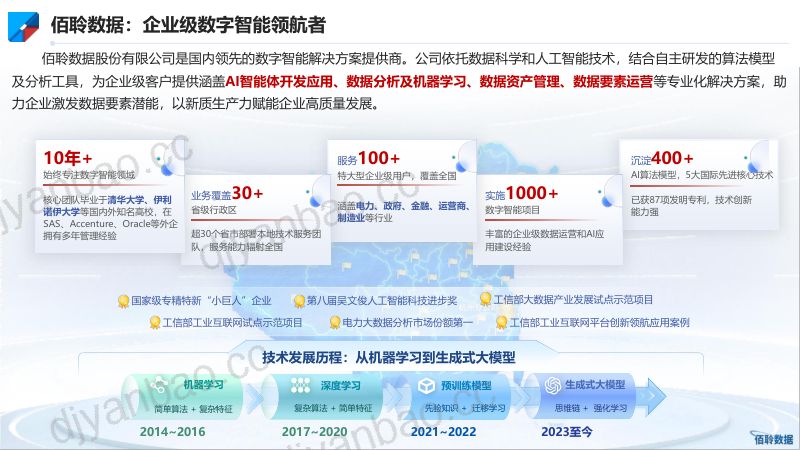 分论坛A-佰聆-数据探索智能体研发实践分享 第2页