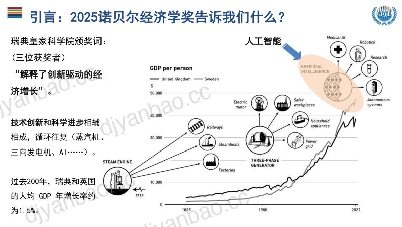 分论坛B-云安全联盟-AI驱动智慧城市未来 第2页