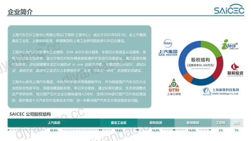 车规级芯片技术趋势与产业生态变革前瞻pave360 第3页