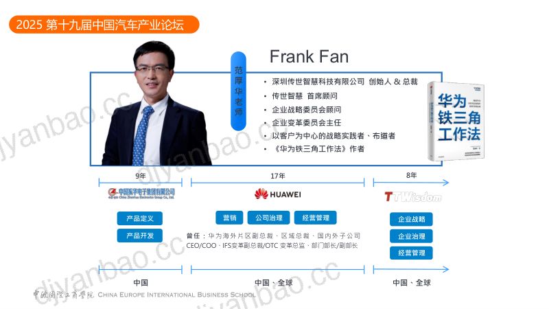 数智战力重塑车企如何构建人AI的敏捷作战体系 第3页