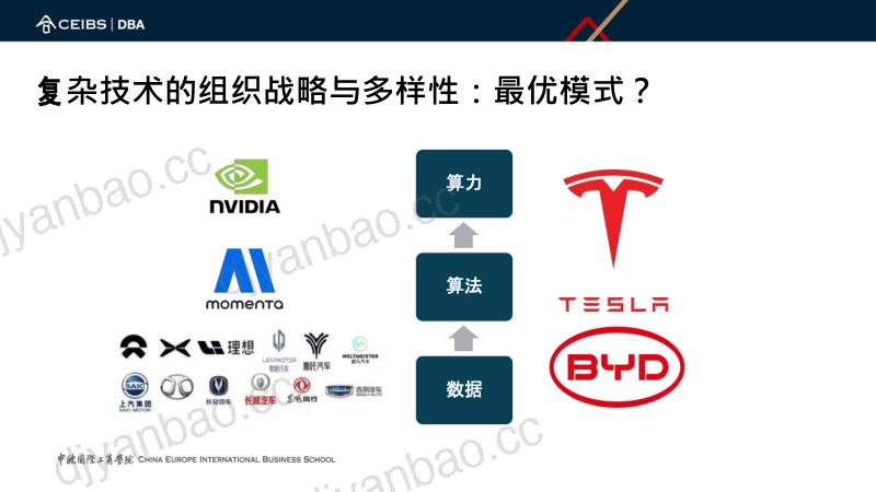 NK模拟_ChengYangWu2025 第2页