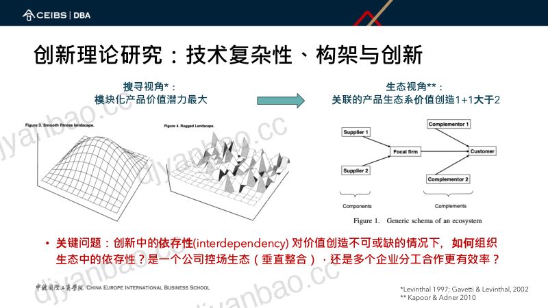 NK模拟_ChengYangWu2025 第3页