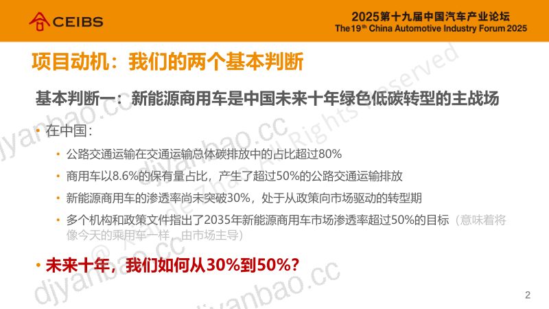 251205-新能源商用车合作创新生态报告发布及联盟倡议-v3 第2页