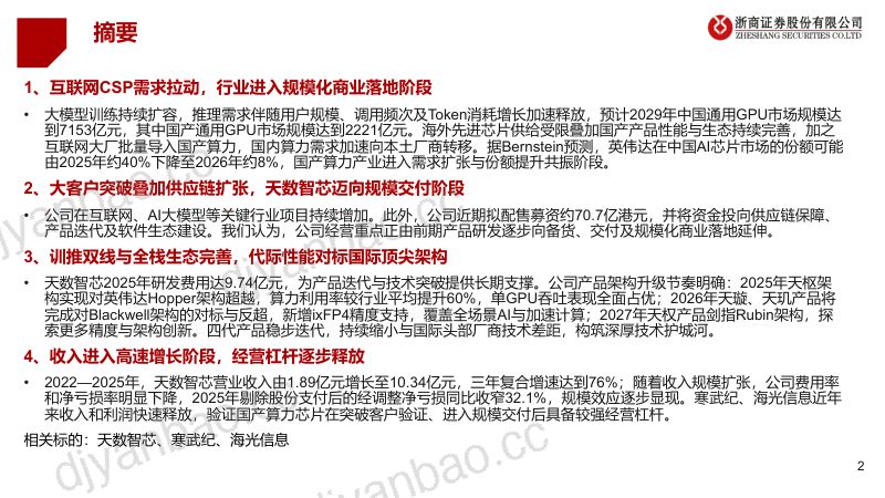 1277731 第2页