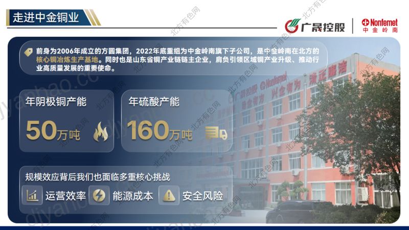 锚定痛点以智破局中金岭南铜业数智化转型探索与实践 第2页