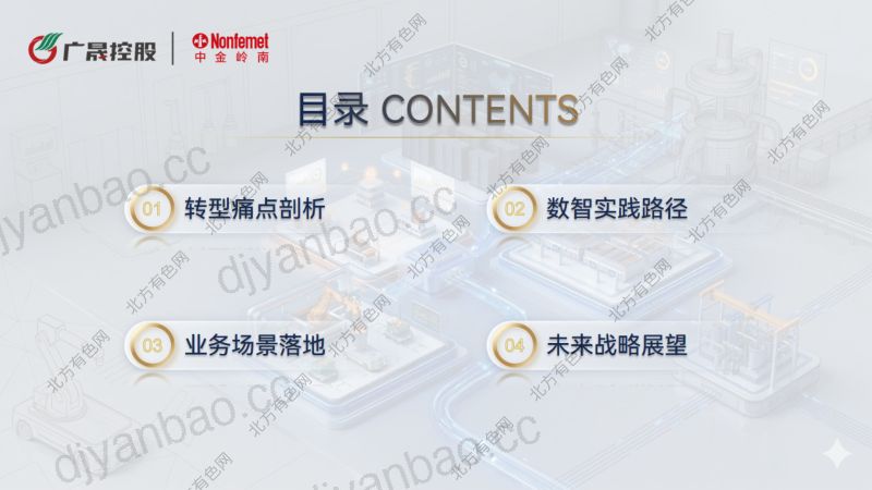 锚定痛点以智破局中金岭南铜业数智化转型探索与实践 第3页
