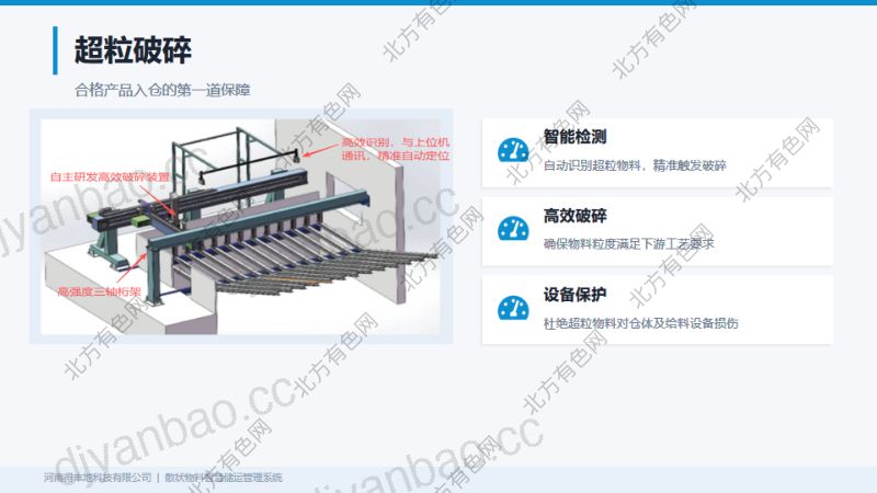 散状物料智慧储运管理系统 第3页