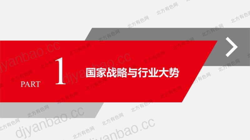 智领有色数创未来中金岭南全产业链数智化转型实践 第3页