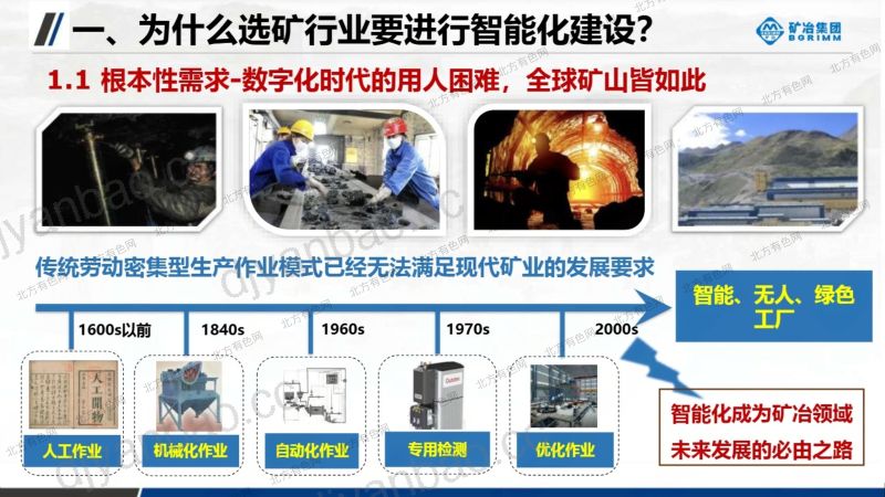 浮选在线品位分析技术与智能控制 第3页
