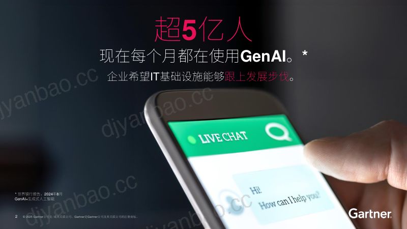 IO领导者实践指南如何部署GenAI基础设施 第3页