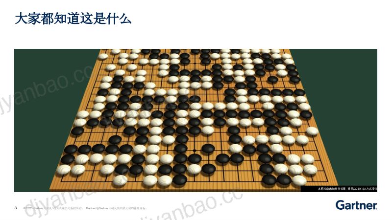 AI对人类行为的改变及应对措施 第3页