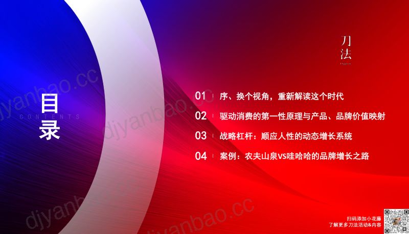 刀法峰会-翌恒-袁国华-回归一品牌持续生长的支点与战略杠杆模型 第2页