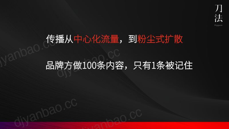 刀法峰会-天下秀-蒋一飞-既要高效产出又要流量爆款如何让aigc回归营销本质落地营销场景 第3页