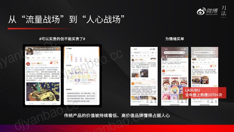 刀法峰会-微博-杨彦楠-从占住热点到赢得人心活人感内容如何驱动品牌升维 第2页