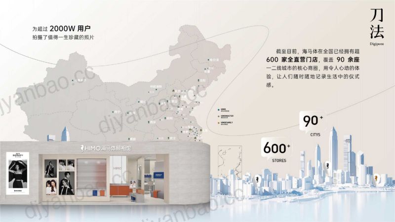 刀法峰会-海马体-叶子-年营收20亿海马体如何用细分场景持续驱动增长 第2页