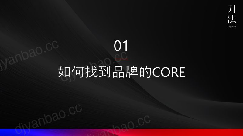 刀法峰会-诚实一口-吕依凌-4年10亿关于诚实一口的5个灵魂拷问 第3页