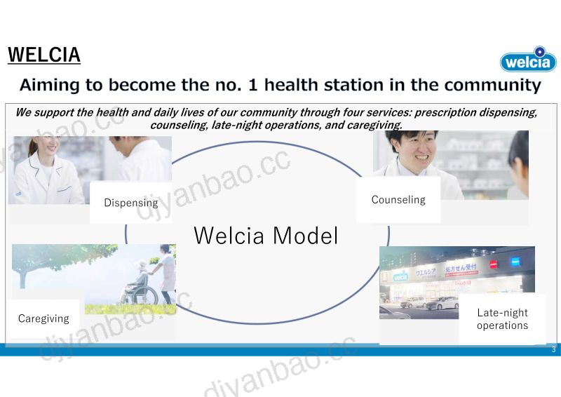 迈向2030年成为地区第一保健站 第3页