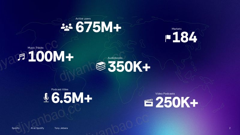 SpotifyAI如何为发现上下文和新颖体验提供支持 第2页