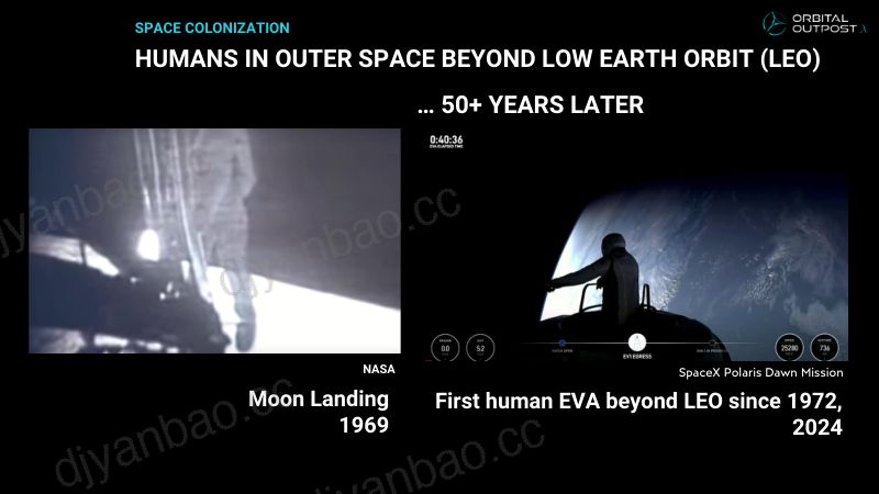 人工智能如何塑造21世纪的太空竞赛 第2页