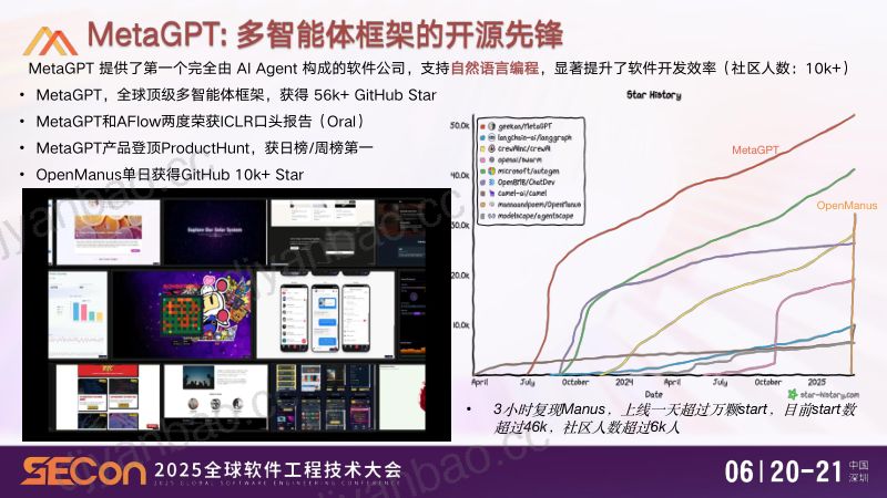 A2-洪思睿-OpenManus通用Agent设计与实践 第3页