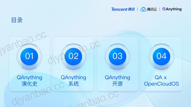 02-QAnything大模型驱动下的知识库问答体系革新与实践 第2页