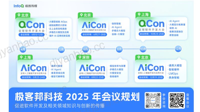 AICon北京2025-叔同-脱敏版 第2页