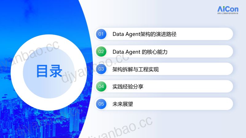 李飞-Multi-Agent架构驱动的DataAgent路线与工程实践 第2页