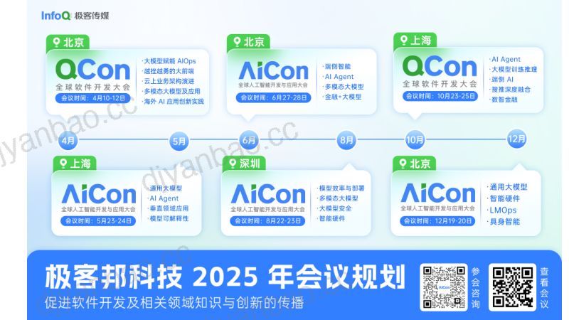 AICon北京2025-莫欣-keynote 第3页