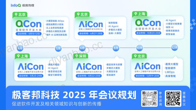 周絮-AIAgentAIProfiling构建高效智能运维双支柱 第3页