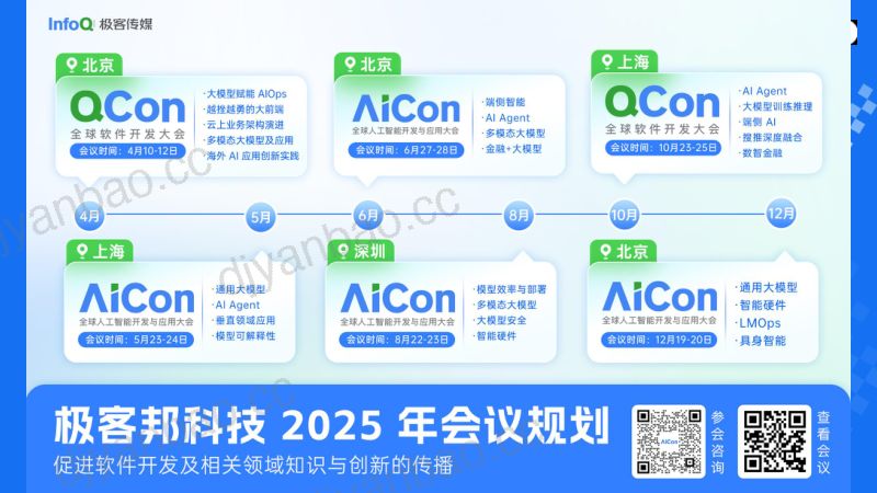 杨国强-以卓越性价比释放开放大模型潜能TPU上的推理优化全解 第3页