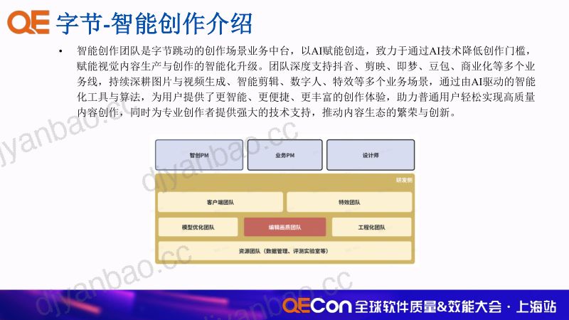 A2-董航-AIGC时代下画质算法的机遇与挑战 第3页