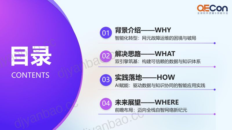A3-何汉东-AI双轮驱动数据与知识赋能网元故障智能运维 第3页