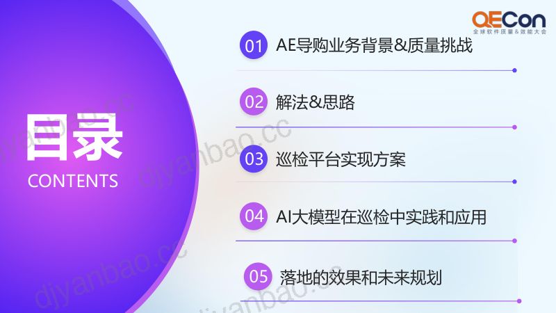 A3-梁慧-电商多场景AI巡检 第3页