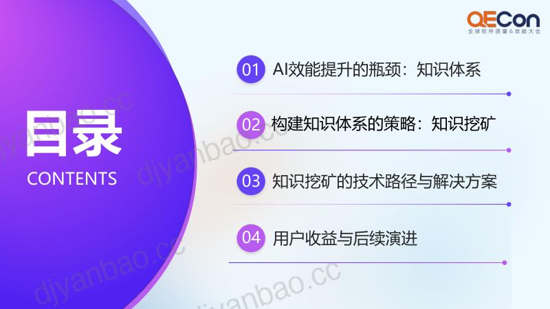 A4-杨吉喆-知识挖矿技术在研发体系中的实践应用 第3页