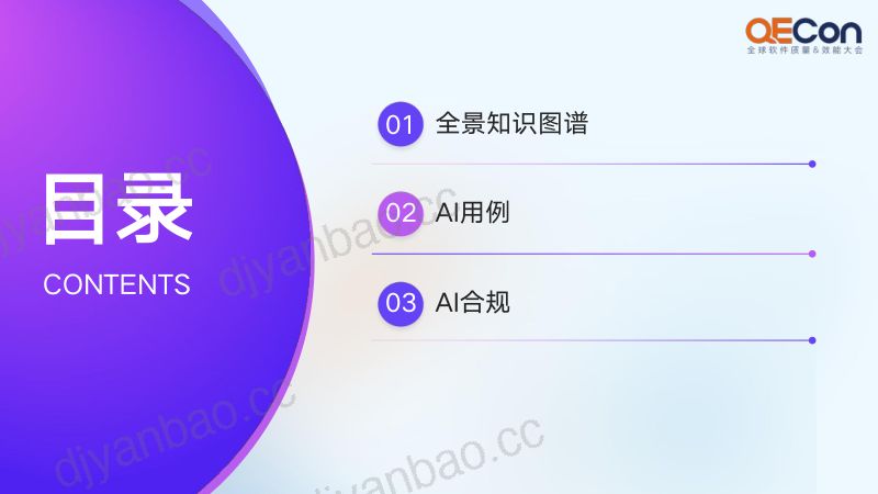 A3-董成-YanTest智测平台智能化演进AI赋能的质效革命 第3页