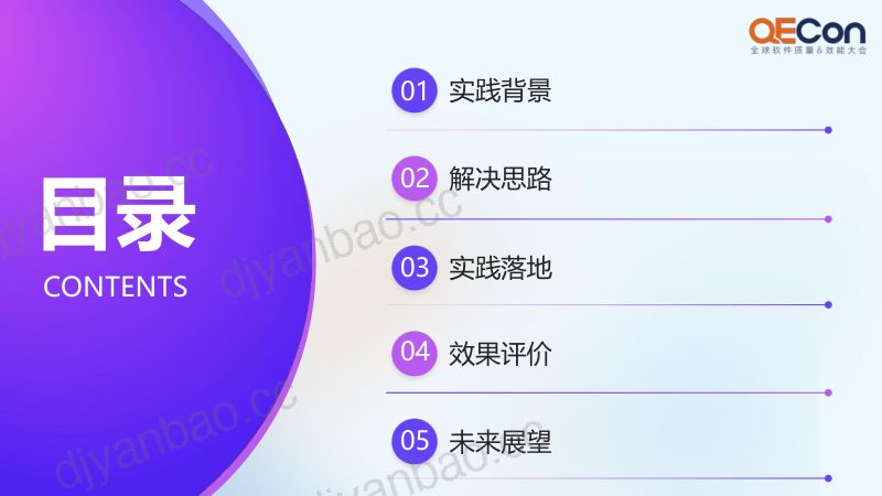 A1-赖洪水-基于知识工程的AI辅助流水线失败脚本智能分析实践 第3页