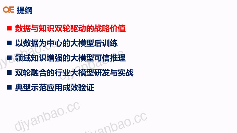 A1-甘磊磊-数据与知识双轮驱动的行业大模型研究与应用 第3页