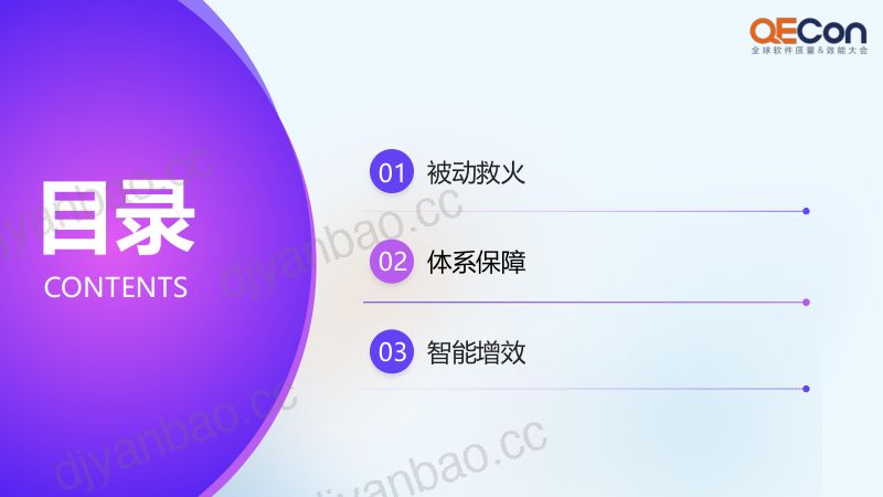 A2-赵先炮-大促狂欢背后的质量守护体系与团队效能升级之路 第3页