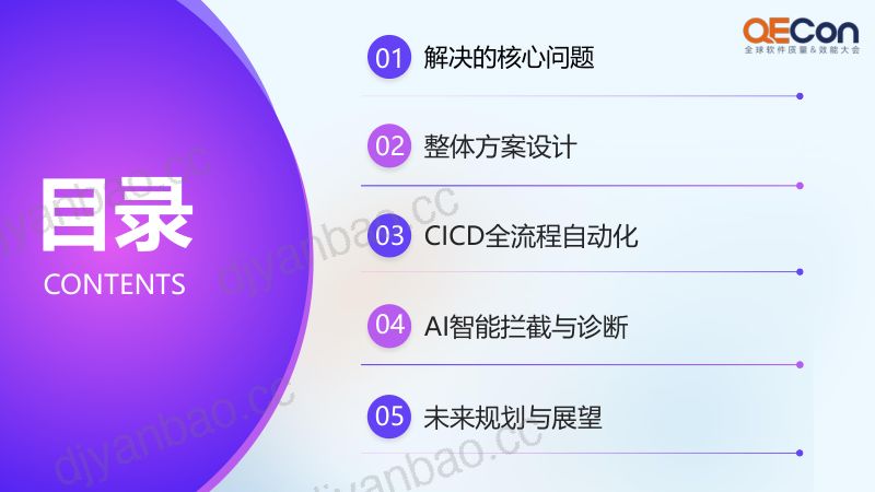 A1-何磊-AMS无人值守系统建设与效能提升 第3页