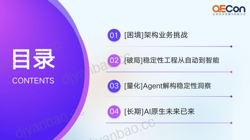A3-刘劲松-AIAgent新引擎-千万流量下架构团队稳定性工程智能化探索 第3页