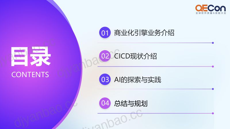 A4-于晓明-快手商业化广告推荐CICD流程中AI的探索与实践 第3页