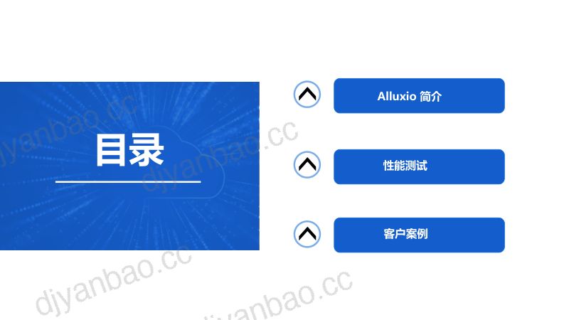 2胡梦宇-打破数据瓶颈丨Alluxio加速大模型全链路数据IO.pptxDataFun1024 第2页