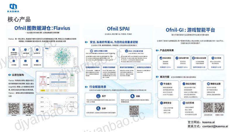 陈智宏-Flavius_云原生图数据湖仓的架构与应用Datafun2025 第3页