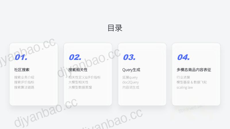 1赵君豪-大模型在得物搜索落地实践外部正式版 第2页
