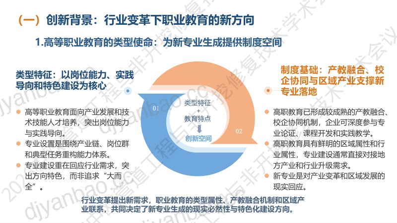 朱艳峰-创新协同引领行业变革背景下的职业教育新方向 第2页